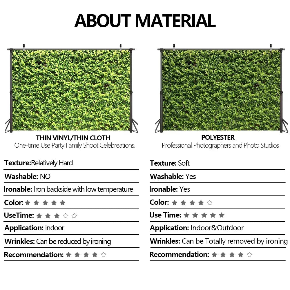 Stranger Things Theme Banner Background – Wall Decoration Poster for Children’s Birthday Party, Gift Arrangement & Photography Backdrop - CasaMontevia